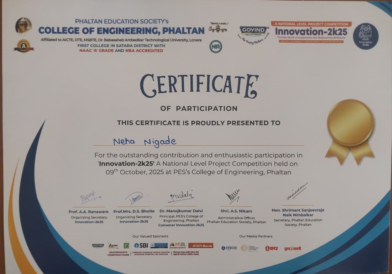 National Level Project Innovation 2025